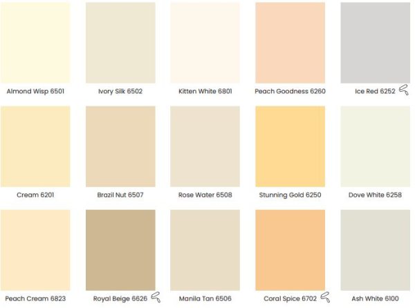 brighto plastic emulsion colors