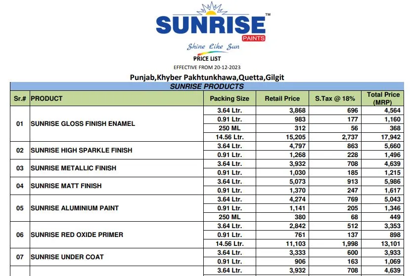 Sunrise Paint Price List In Pakistan