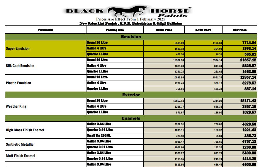Black Horse Paint Price In Pakistan 2026