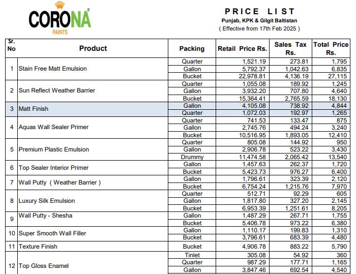 Corona Paint Price In Pakistan 2026