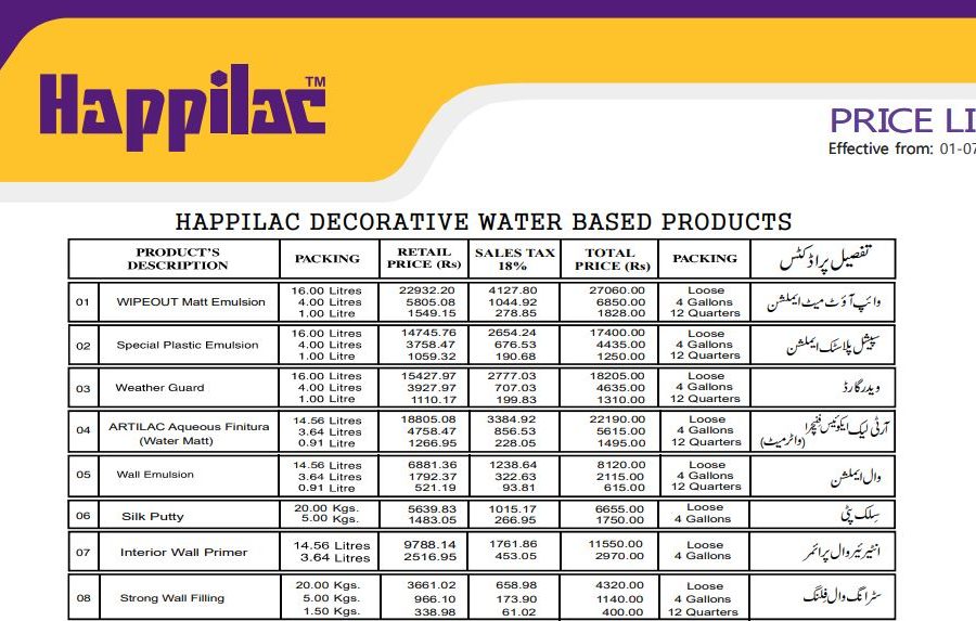 Happilac Paint Price In Pakistan 2026
